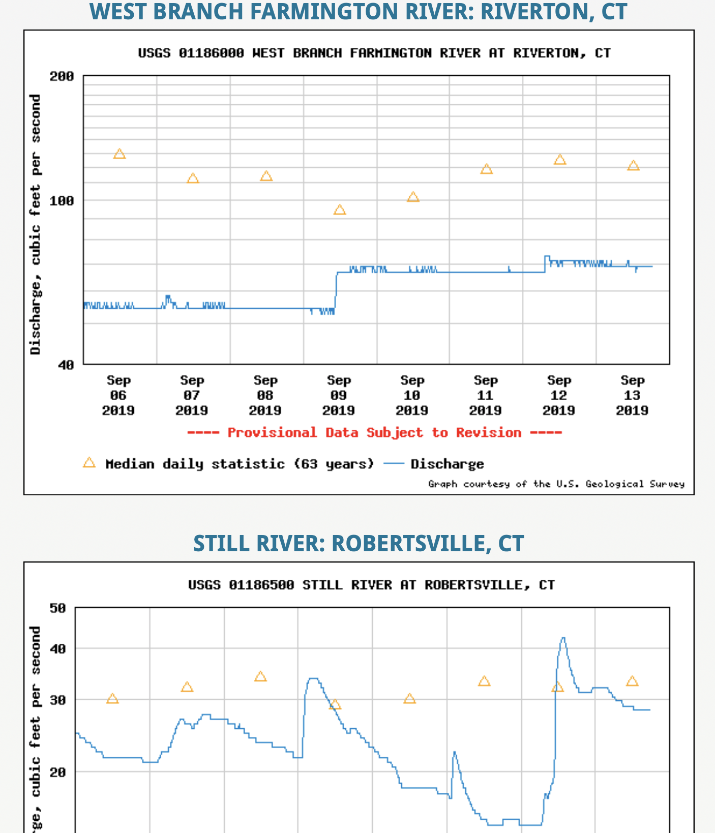 Screen Shot 2019-09-13 at 6.34.32 PM